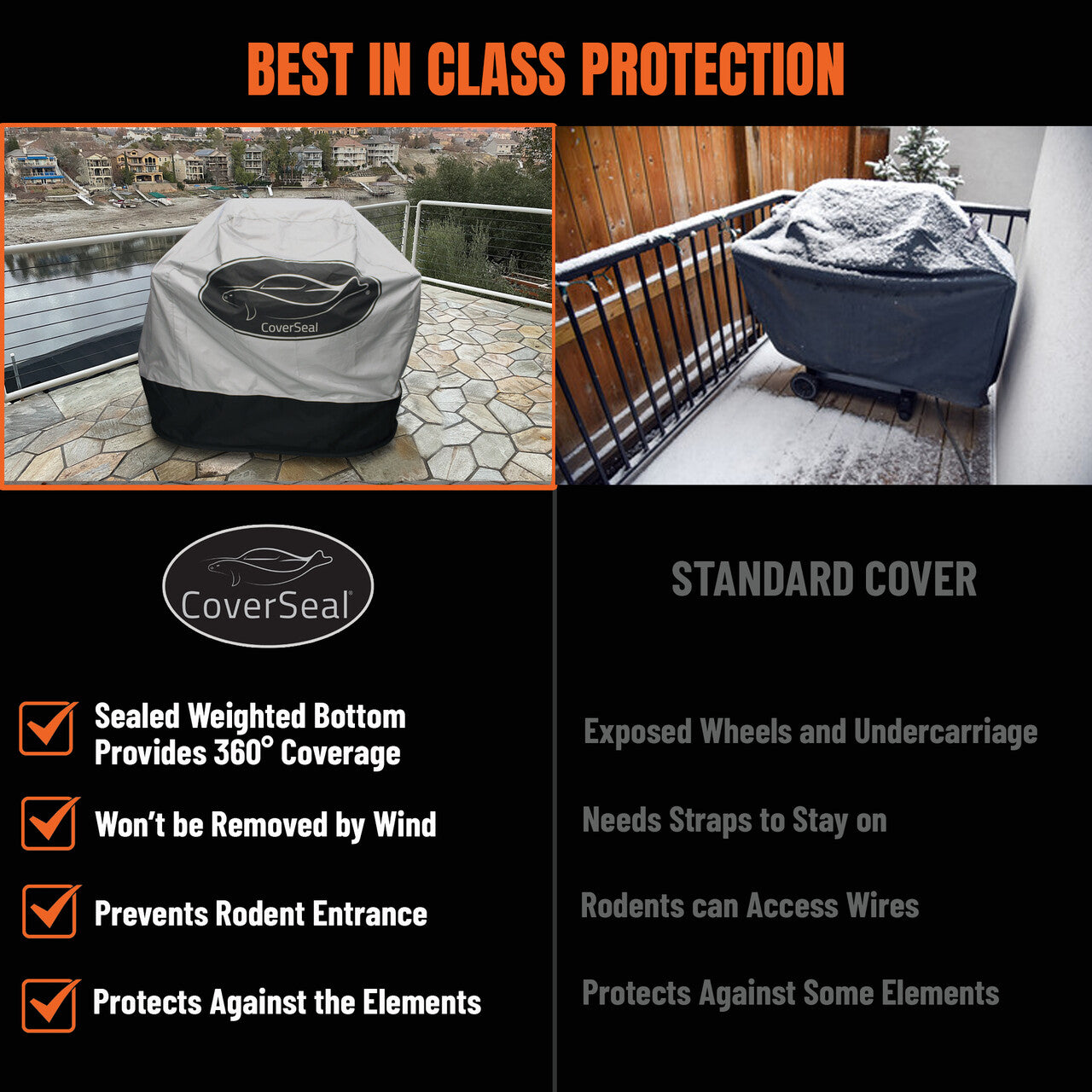 CoverSeal BBQ Cover