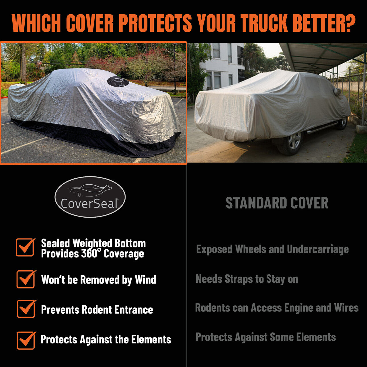 CoverSeal Heavy-Duty Weighted Truck Cover - Superior Rodent Protection