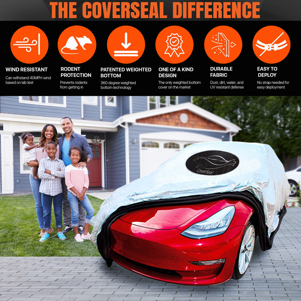 CoverSeal Heavy-Duty Weighted Car Cover - Superior Rodent Protection