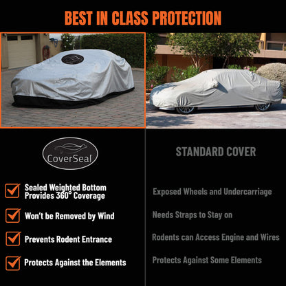 Heavy-Duty Weighted Tractor Cover - Superior Rodent Protection