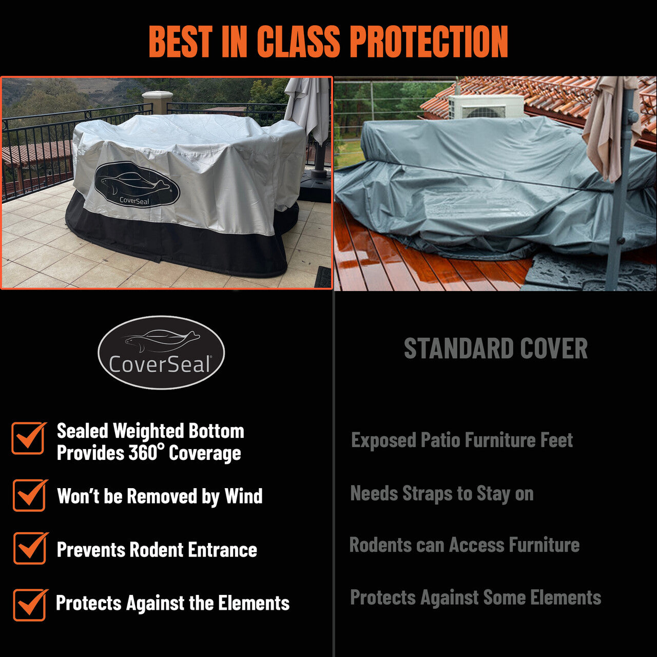 CoverSeal Patio Furniture Cover